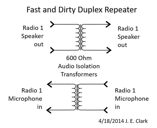 fast and dirty duplex repeater